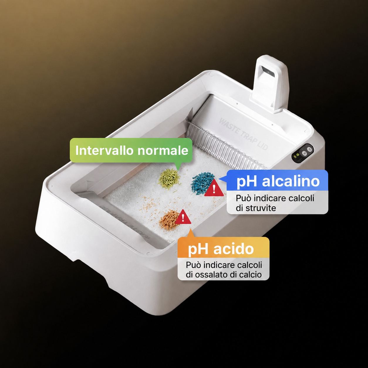 PETKIT - monitoraggio della salute urinaria