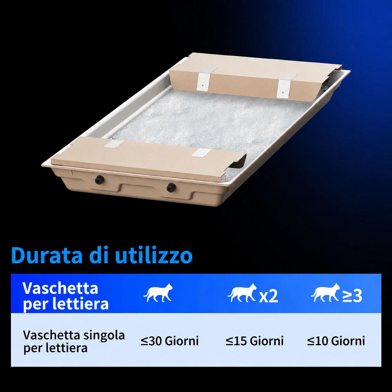 PETKIT - lettiera in cristalli a bassa manutenzione