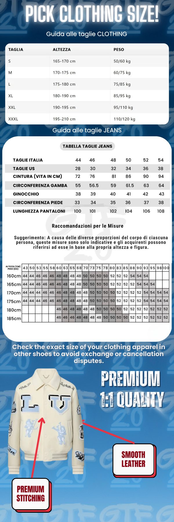 Guida alle misure