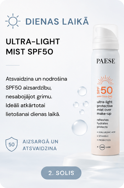 PAESE Ultra-Light Mist SPF50 — дневной уход
