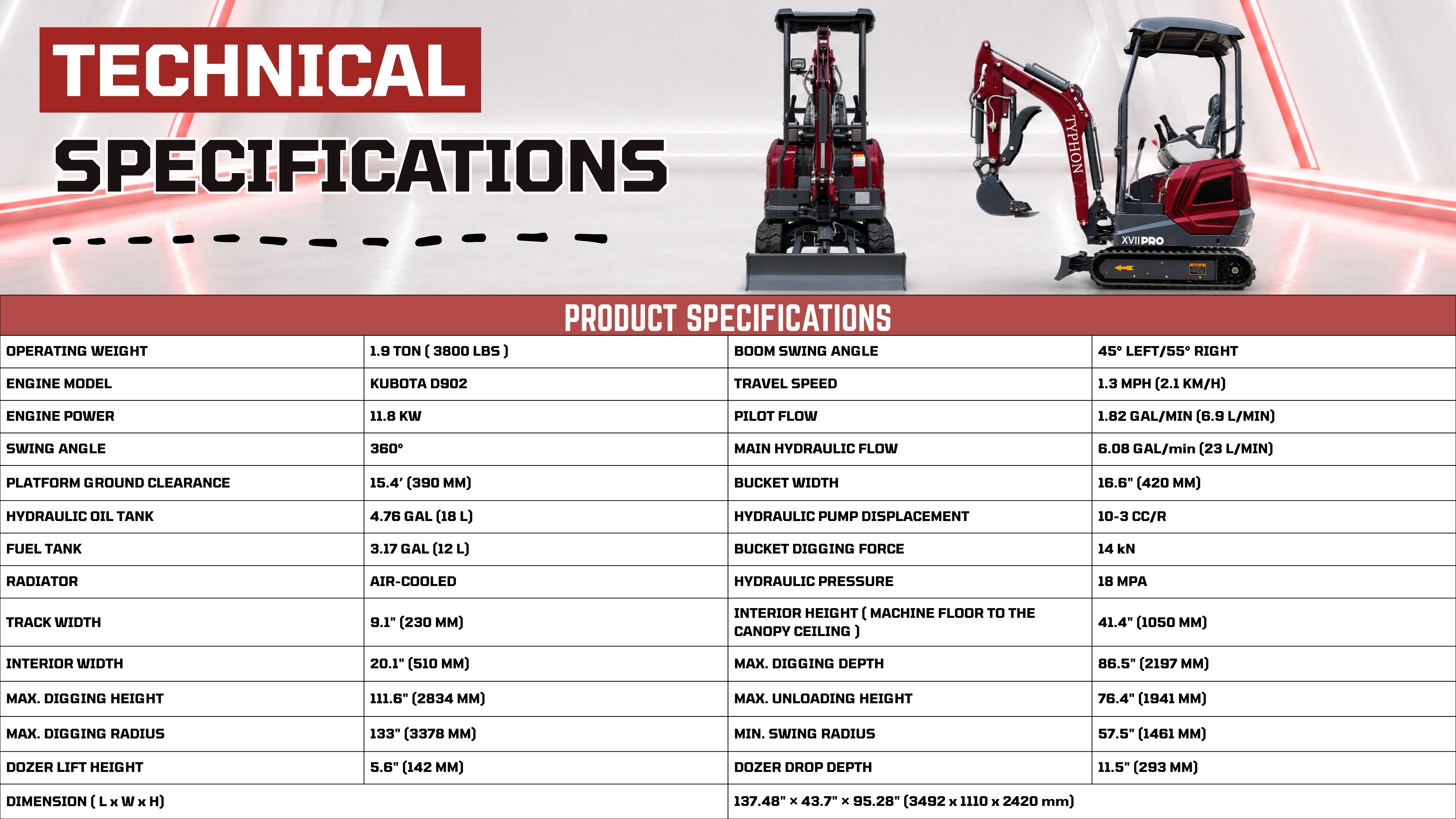 Top Compact & Mini Excavator Diggers- TYPHON Machinery