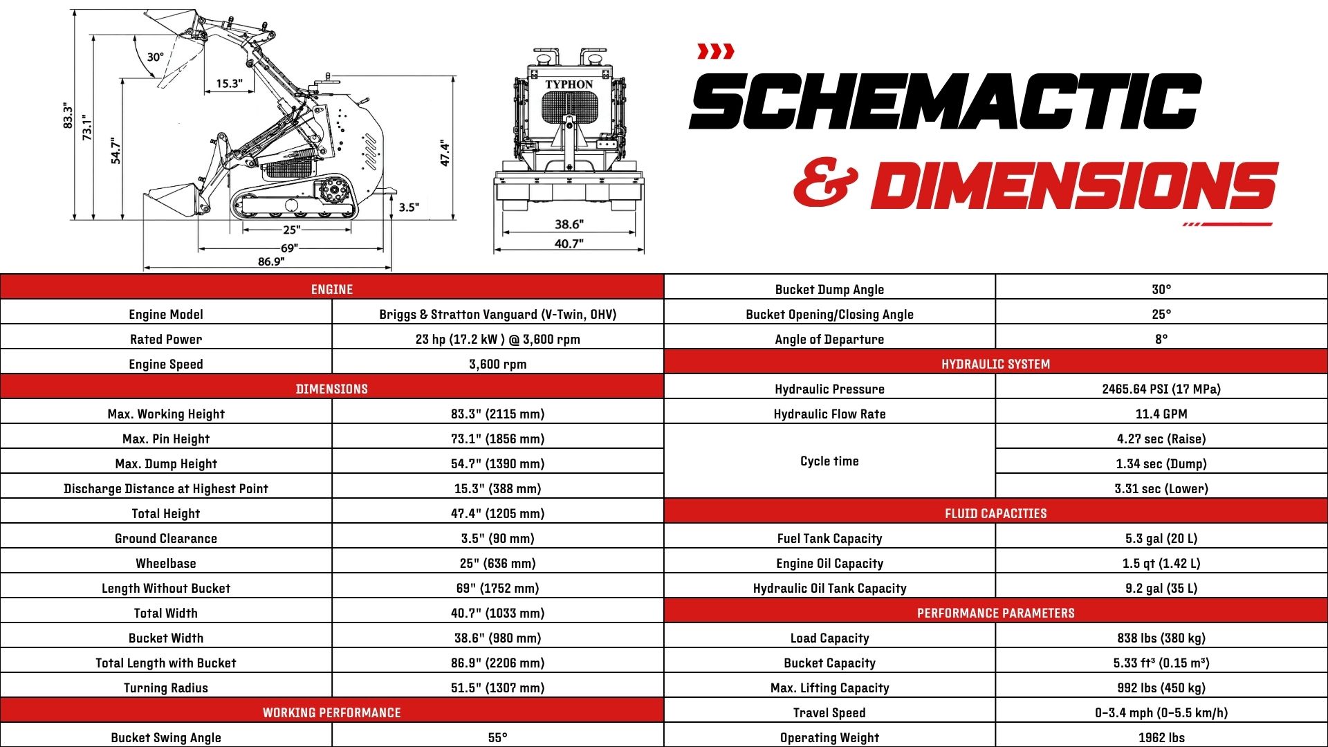 Top Compact & Mini Excavator Diggers- TYPHON Machinery Top Compact & Mini Excavator Diggers- TYPHON Machinery