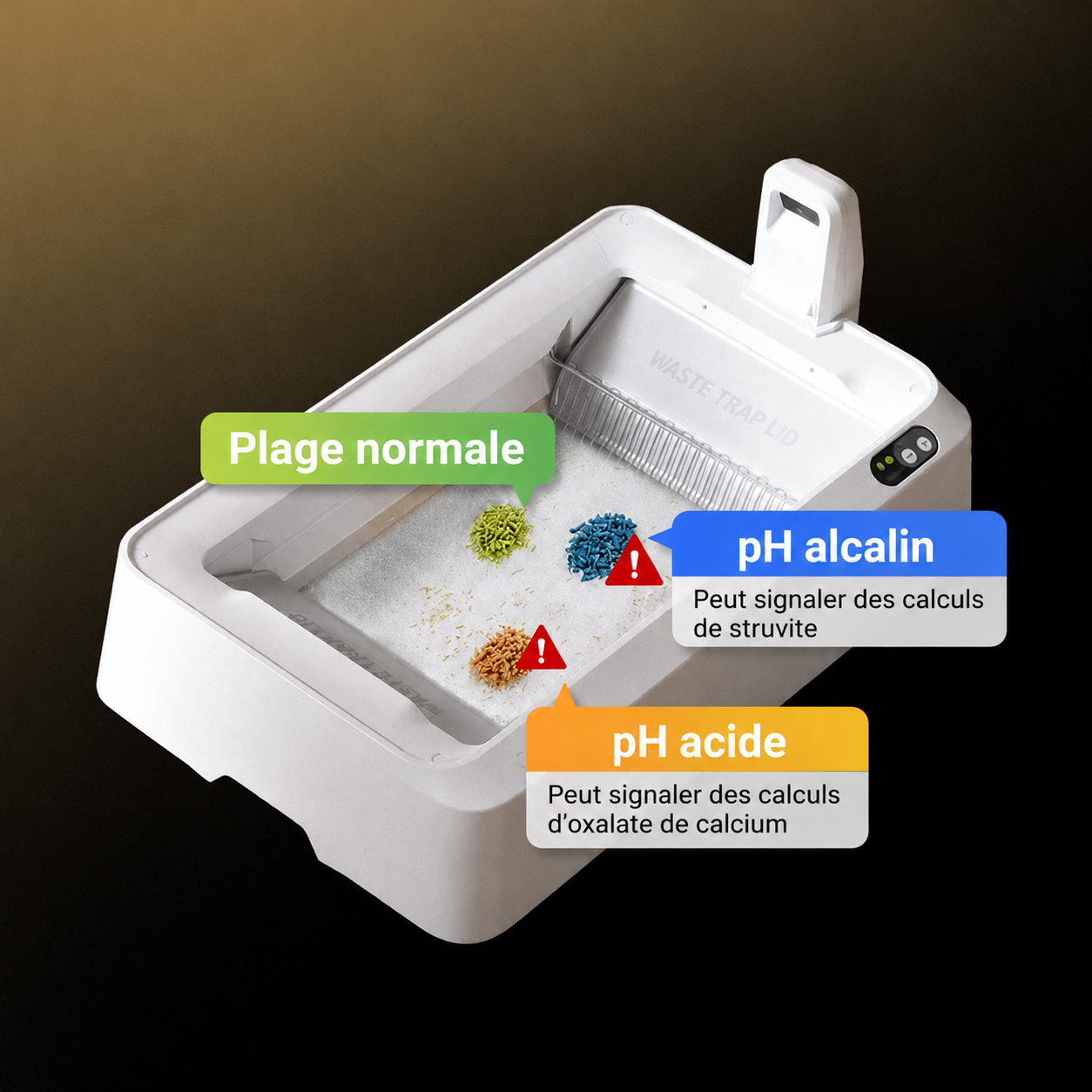 PETKIT - surveillance de la santé urinaire