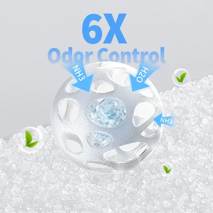 PETKIT - control de olores con cristales