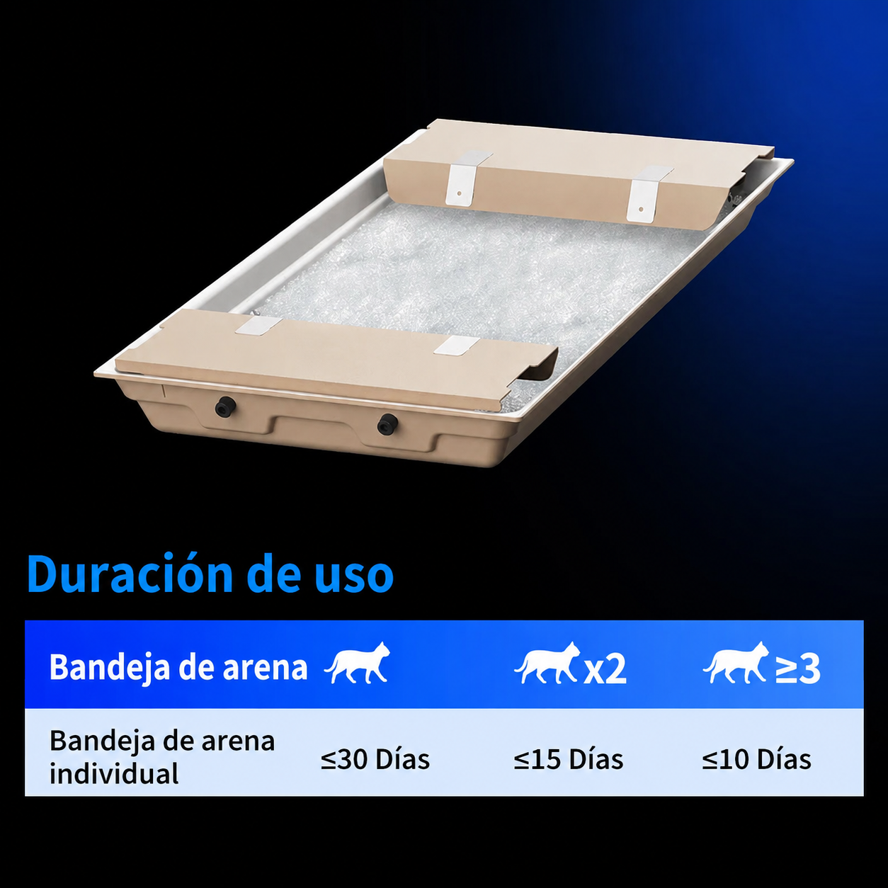 PETKIT - arena de cristales de bajo mantenimiento