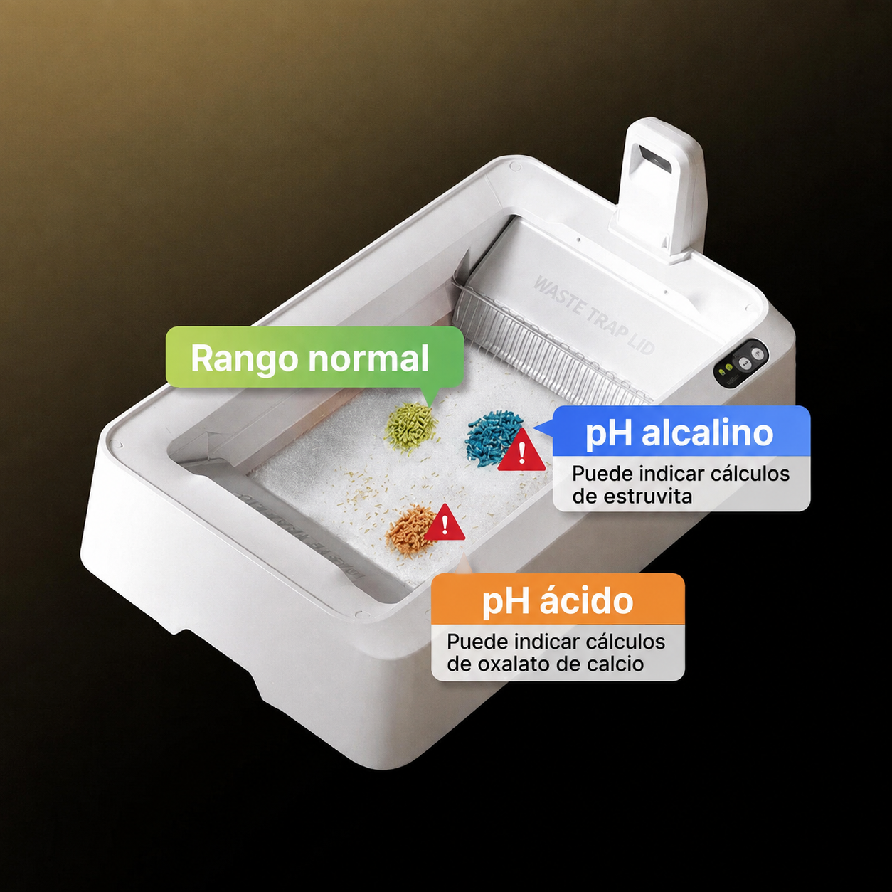 PETKIT - monitorización de la salud urinaria