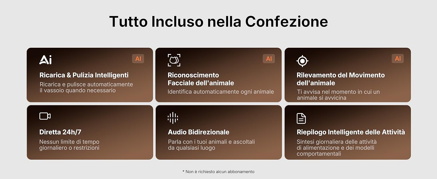 Tutto incluso nella confezione