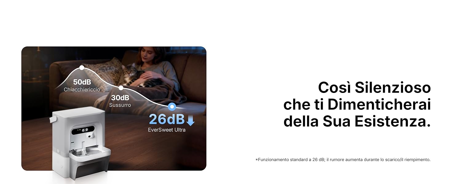 Così Silenzioso che ti Dimenticherai della Sua Esistenza