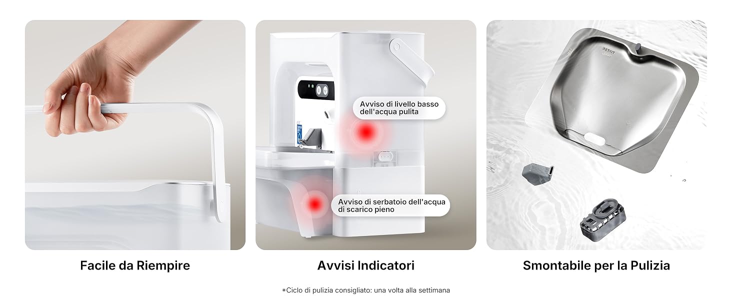 Facile da Riempire - Avvisi Indicatori - Smontabile per la Pulizia