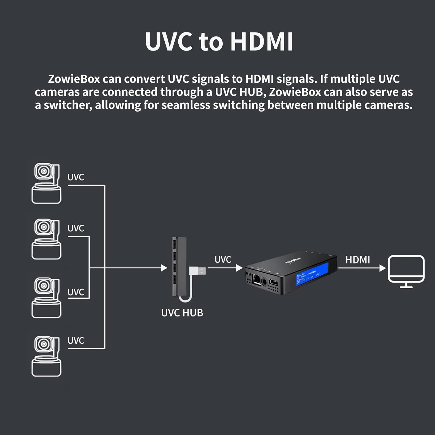 61VDPUlZZXL AC SL1500 jpg