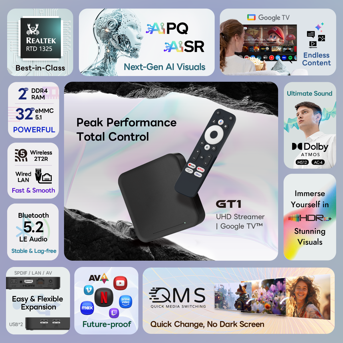 RockTek GT1 ������� ����������