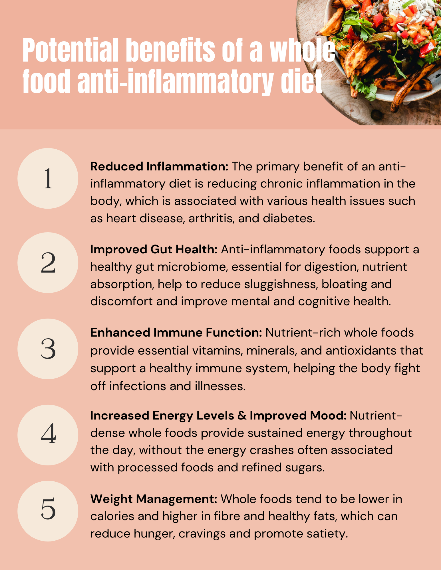 Gluten Free/Dairy Free Meal Plan