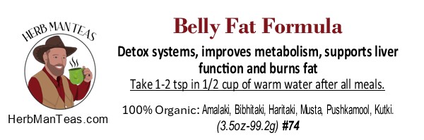 Belly Fat Formula